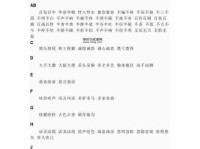 解析糊里糊涂及其类似的ABAC式成语合集