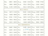 “渡”字怎么读？“渡”字的拼音是什么？“渡”字怎么组词？快来学习吧！