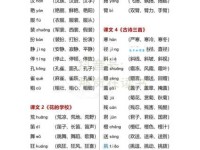 饱怎么读？饱的正确读音、拼音、组词及详细例句