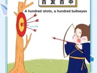 百发百中的反义词