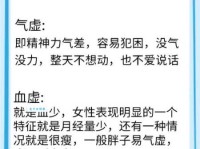 解读软弱无力：身体虚弱和精神无力该如何区分？