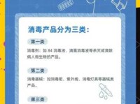 消杀是什么意思 消杀与消毒的区别你知道吗