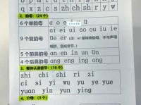 生机的拼音老是写错？这样记再也不会错！