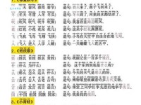 汉字“慰”的读音、意思、用法、释义、造句