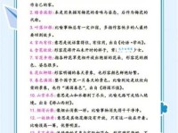 丢眉丢眼的意思解释、造句、出处典故、成语接龙