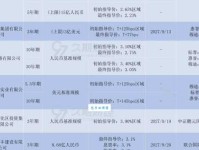 厚此薄彼什么意思：理解与反思不平等的对待