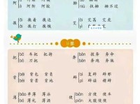 宛的多音字组词信息