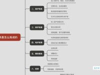 点铁成金的真正含义是什么？教你如何理解和运用