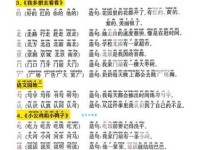 汉字“诈”的读音、意思、用法、释义、造句