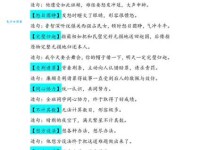 念念有词的意思解释、造句、出处典故、成语接龙