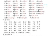 汉字“汹”的读音、意思、用法、释义、造句