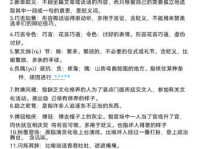 看着是什么意思？三种常见语境下的不同解读！