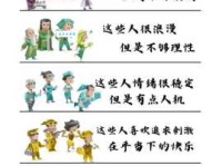 色厉内荏是什么意思 如何识别生活中这类人