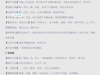 成语牛刀小试的意思 轻松掌握这个常用词汇