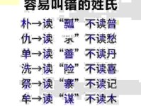姓氏厍的读音和意思是什么？很多人第一眼都会读错！