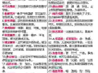 久负盛名的意思是什么？简单易懂的解释在这里！