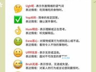 口语中lips是什么意思？教你地道的用法与表达技巧