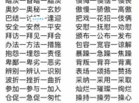 汉语词语“推敲”的同义词、近义词、反义词及区别与用法