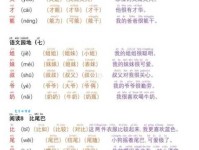 搞定“噫”字！读音、拼音、组词一次性全搞懂！