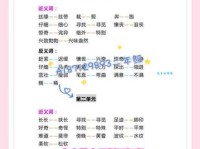 汉语词语“慢条斯理”的同义词、近义词、反义词及区别与用法