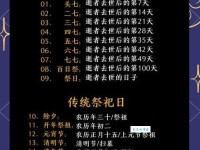 献祭是什么意思？一篇文章带你彻底搞懂献祭