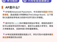 ap是什么意思 新手必看的ap详细解析