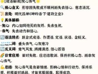 灰心丧气近义词有哪些？常用表达方式大盘点