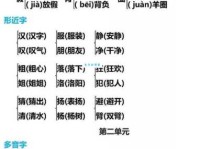 椅的多音字组词信息