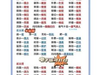 汉语词语“迷惑”的同义词、近义词、反义词及区别与用法