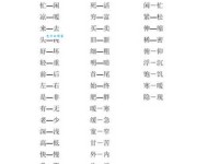 晴朗的反义词是什么？阴天、阴沉等天气词语详解