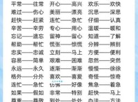 火上浇油的近义词不止一个，快来学习这些地道表达！