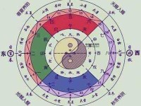 霜气横秋的意思(它和秋天的关系是什么)