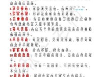 涕泗滂沱是什么意思及出处？深度解析这个成语的来源