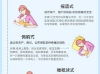 0～4个月宝宝怎么喂（纯母乳喂养、人工喂养和混合喂养）