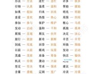 整齐近义词大盘点，这些词你都了解吗？