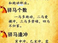 想知道鞍前马后的真正含义？一文带你了解其典故