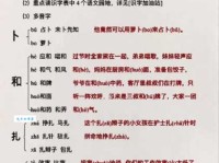 卜的多音字组词信息