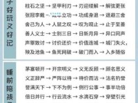 玩世不恭的意思解释、造句、出处典故、成语接龙