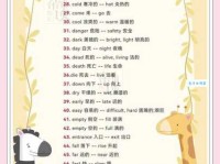 搞懂below的反义词above，彻底解决英语词汇难题