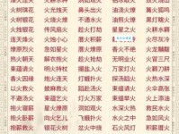 炉火纯青和哪些词语意思相近？快速提升你的语言表达