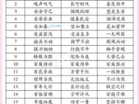 汉语词语“唇亡齿寒”的同义词、近义词、反义词及区别与用法