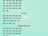 汉语词语“可靠”的同义词、近义词、反义词及区别与用法