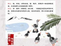 趋之若鹜的意思及典故 揭秘成语背后的故事