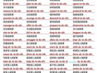 revise什么意思？详解revise动词和名词用法及例句