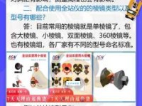 镜台是什么意思？这几个方面帮你理解！