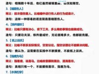 天方夜谭的意思及近义词，简单易懂的解释看这一篇就够！