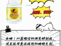家庭常用调味品：白醋和醋精有何不同？
