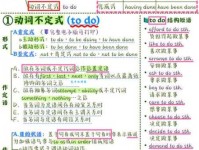 众多非一的意思及用法详解，新手一看就能轻松明白