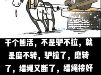 卸磨杀驴什么意思 如何避免成为被卸磨杀驴的对象