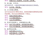 哭笑不得是什么意思？近义词详解及例句